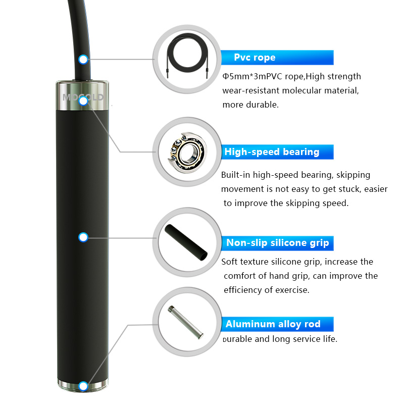 حبل قفز ملاكمة قابل للتعديل لل - مراجعة Skipping Rope Pvc وسعره